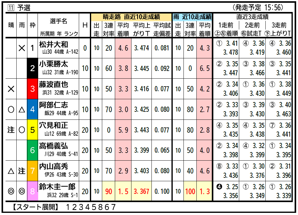【未使用品】 山陽1日目11R.png 仏教