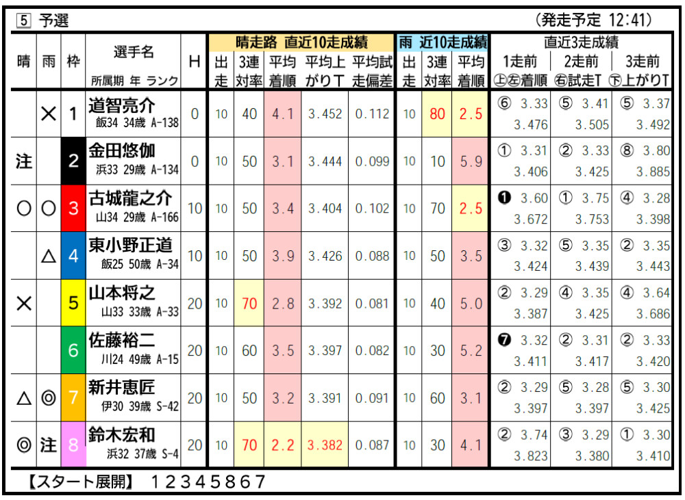 240410山陽5R.png
